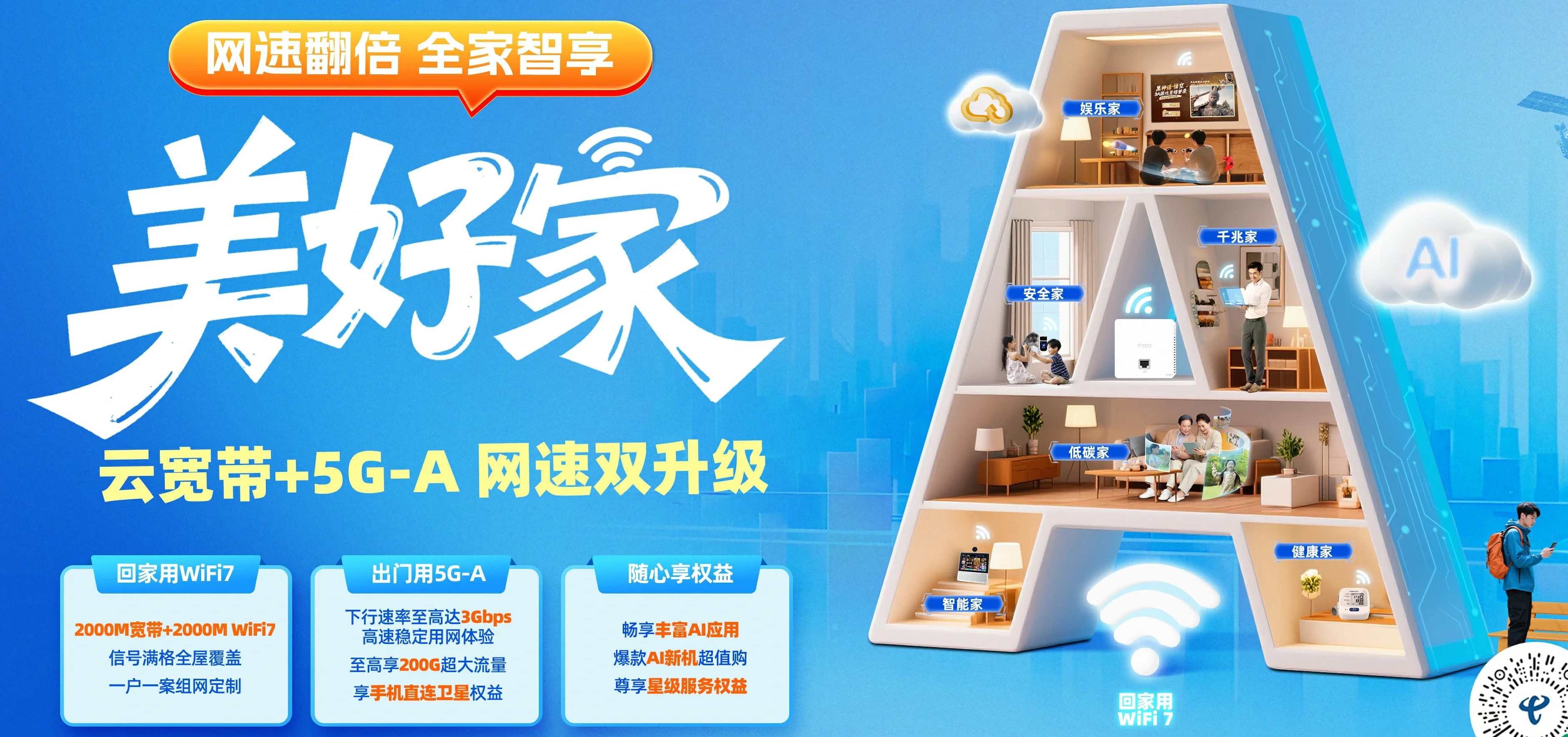 中国电信 永兴县电信宽带 宽带套餐